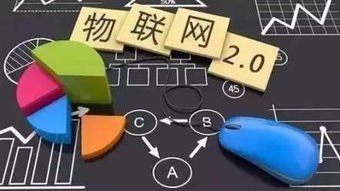 那年高考，我為何選擇網絡技術開發專業